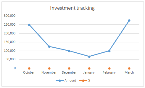 Investment Policy Statement.png